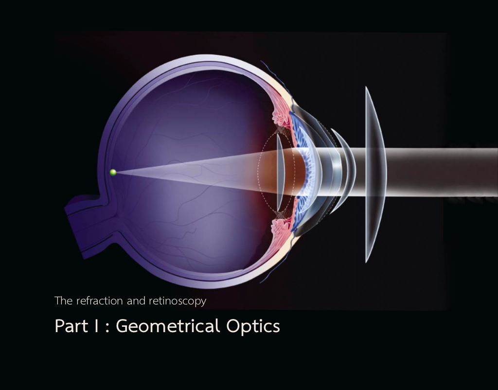 The refraction and retinoscopy ,part I Geometrical Optics